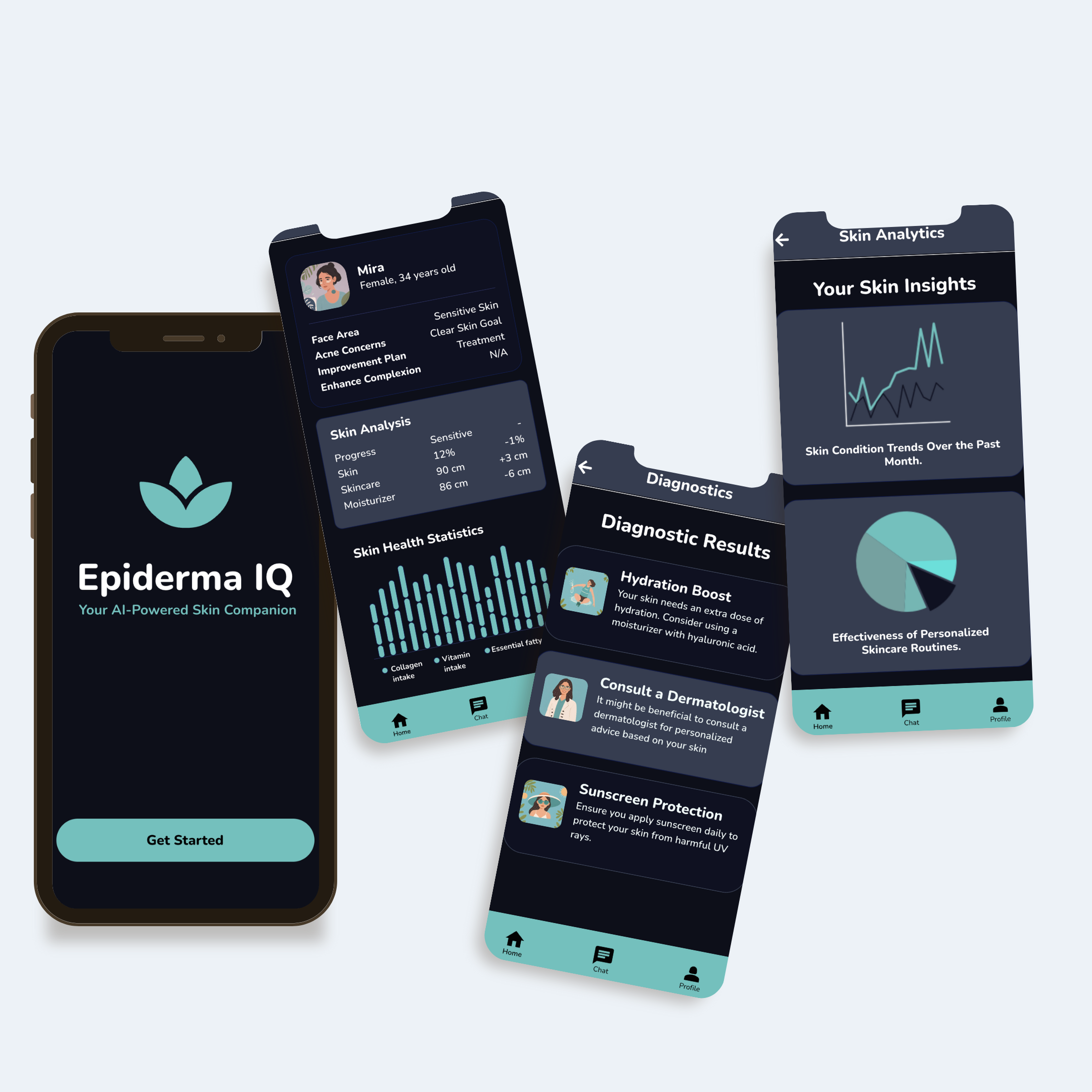 Statistics and insights screens