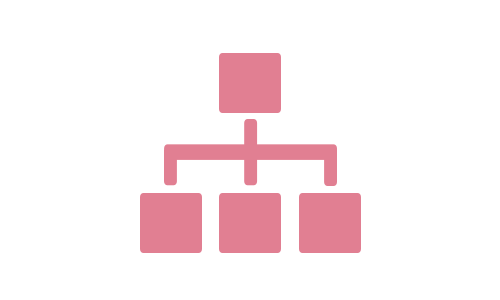 User Stories and Flows