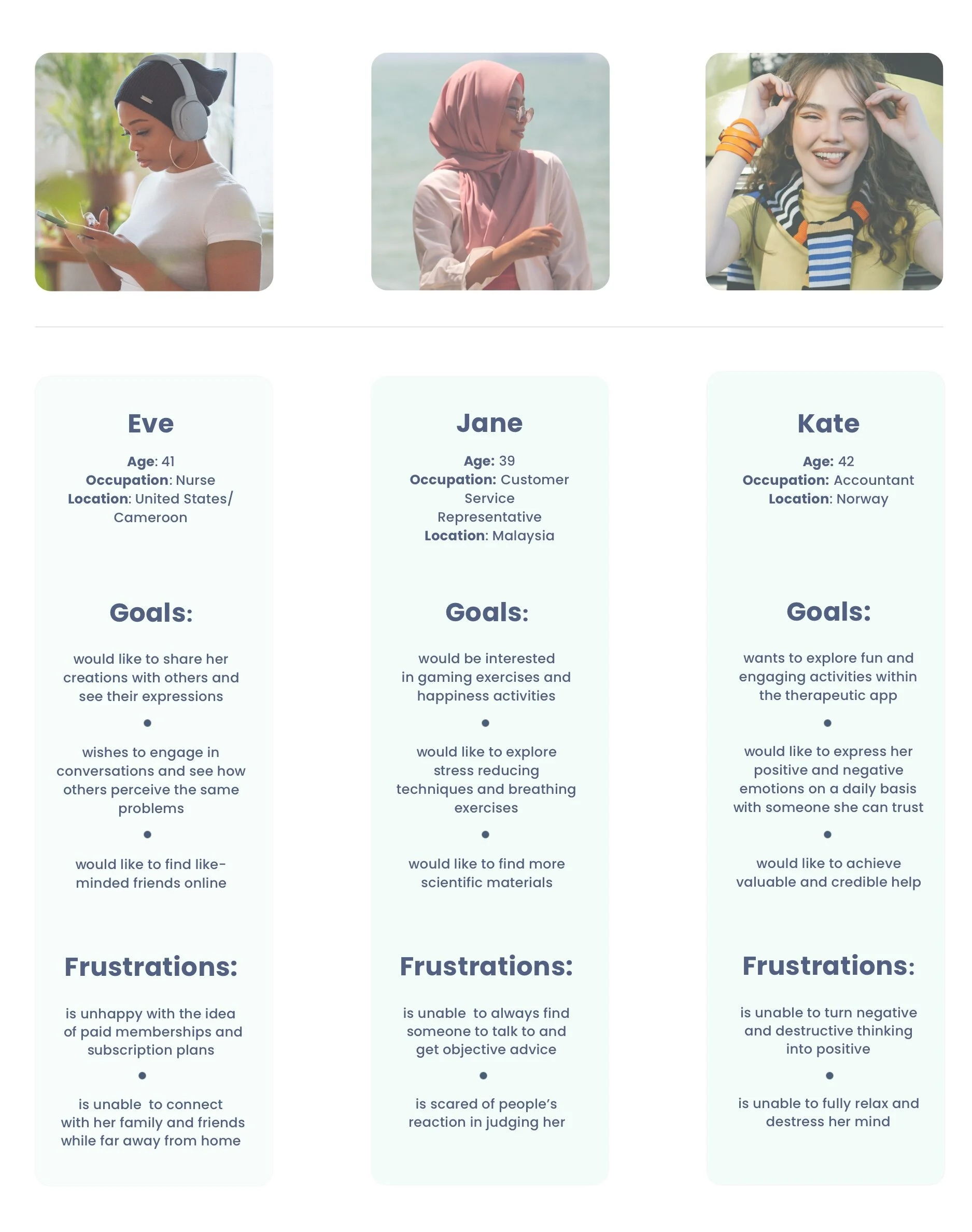 Personas