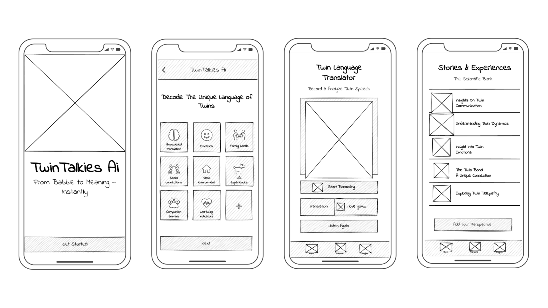 Wireframe flow