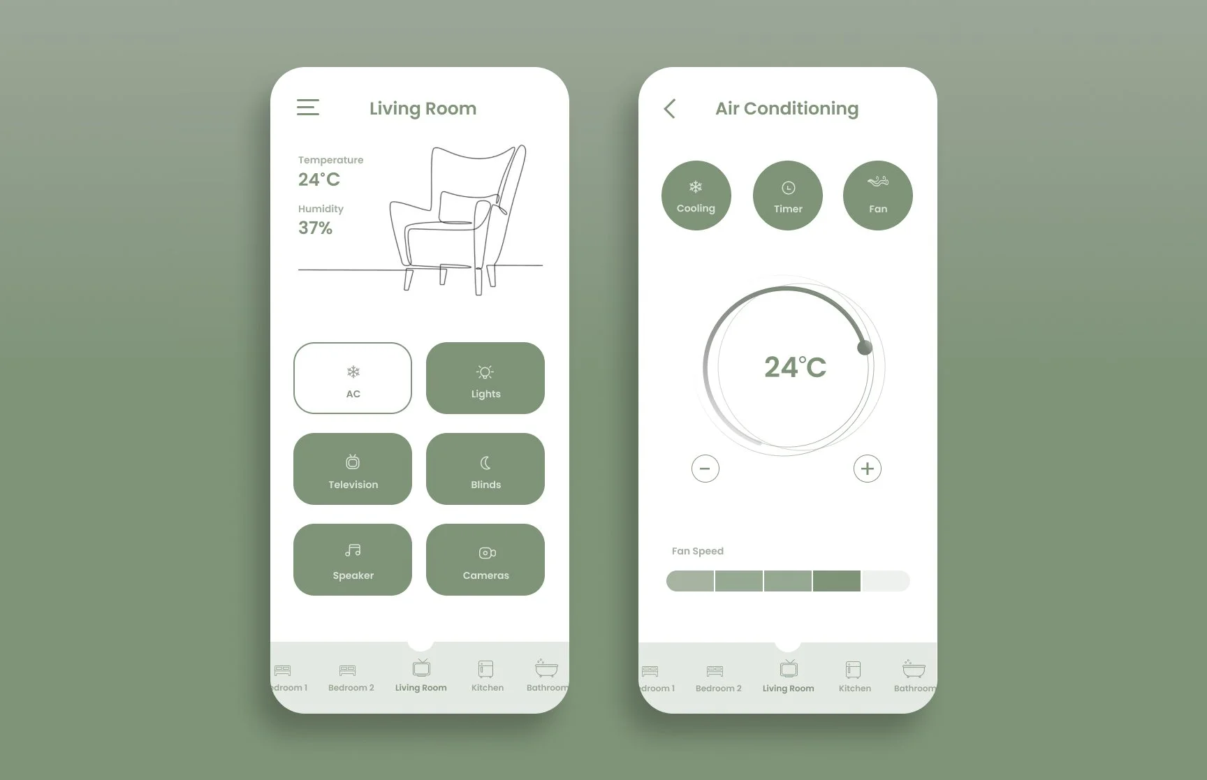 Home Monitoring Dashboard Green