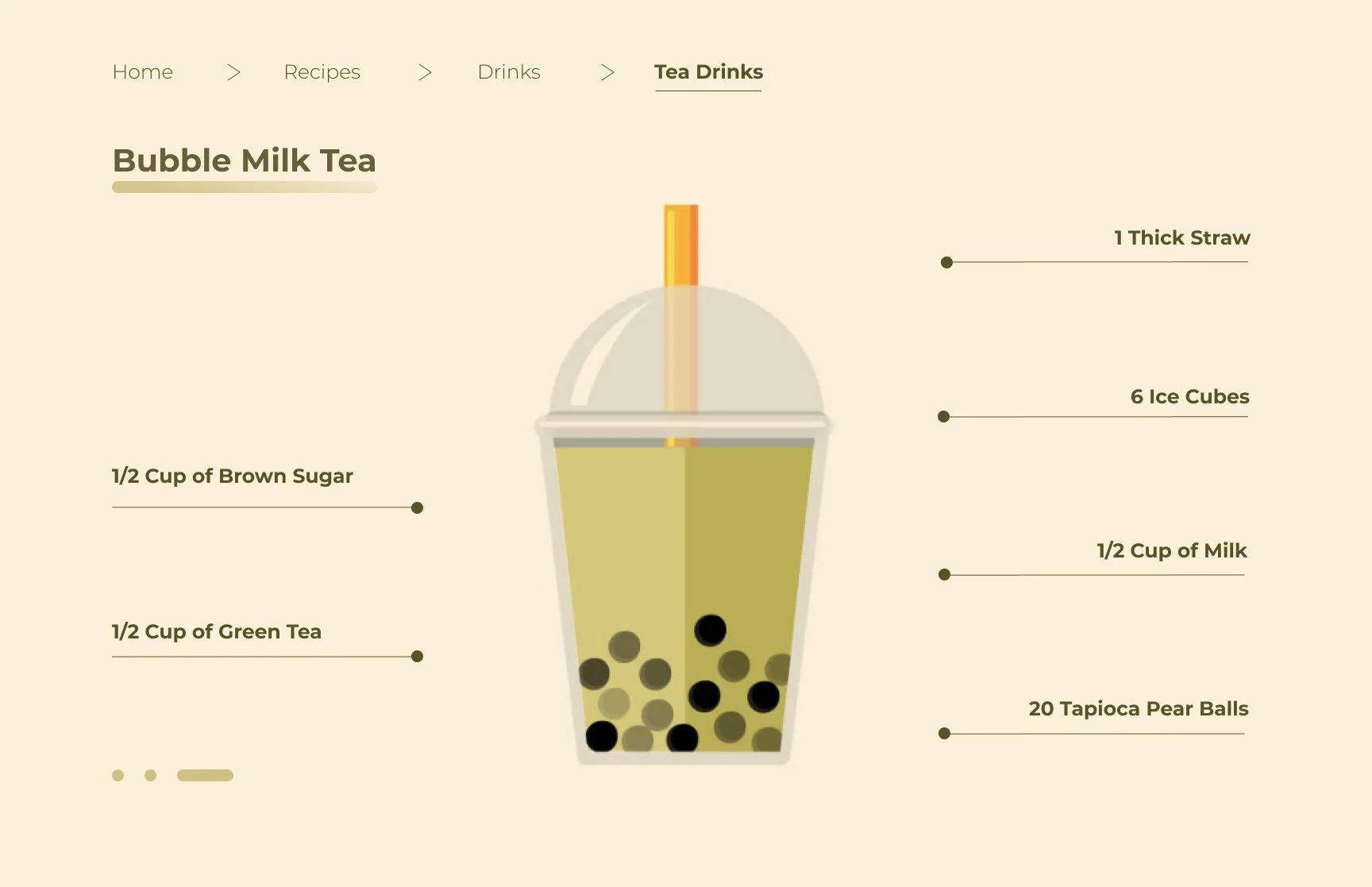 Recipes 2