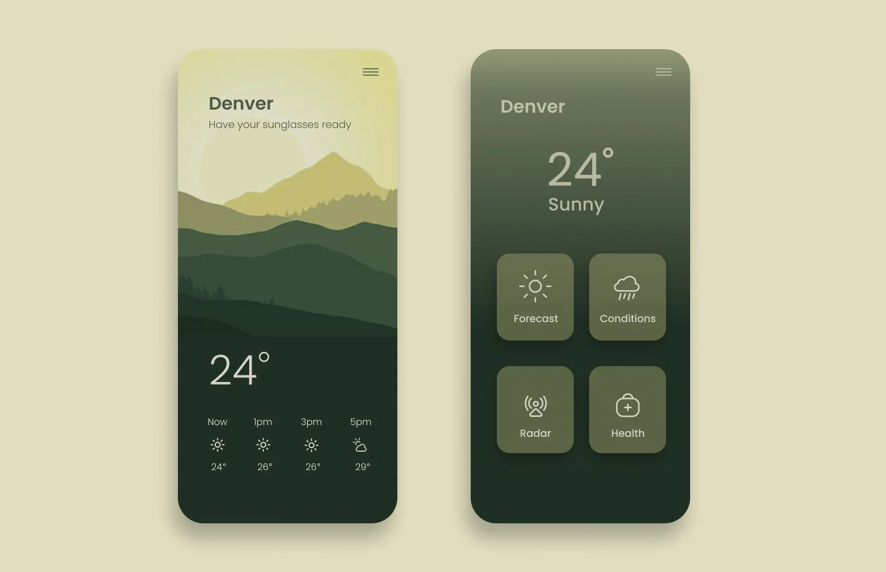 Weather Forecast Denver